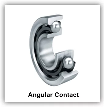 Angular contact ball bearings diagram - optimized for handling combined radial and axial loads.